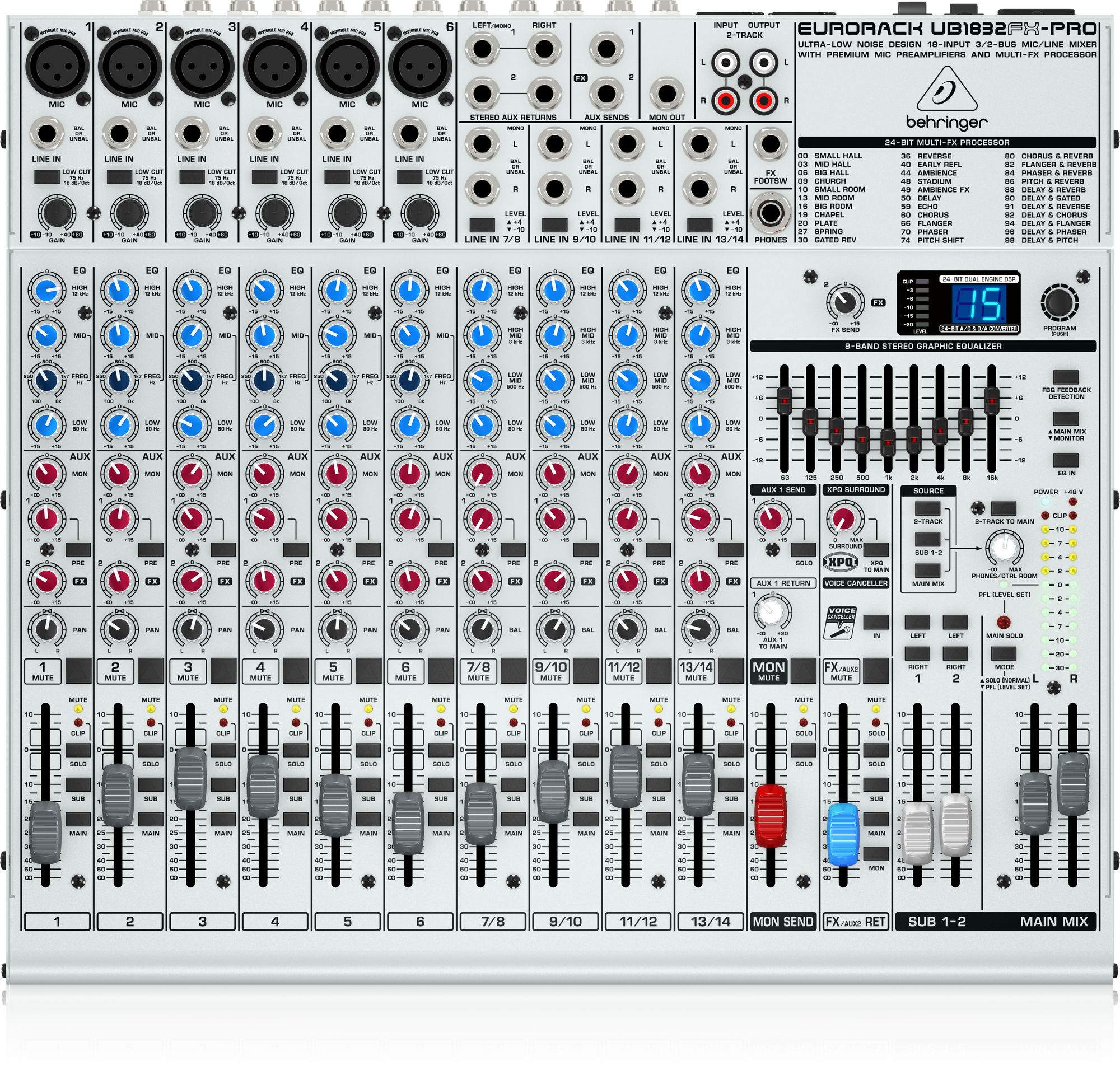 Behringer EURORACK UB1832FX-PRO Analog Audio Mixer